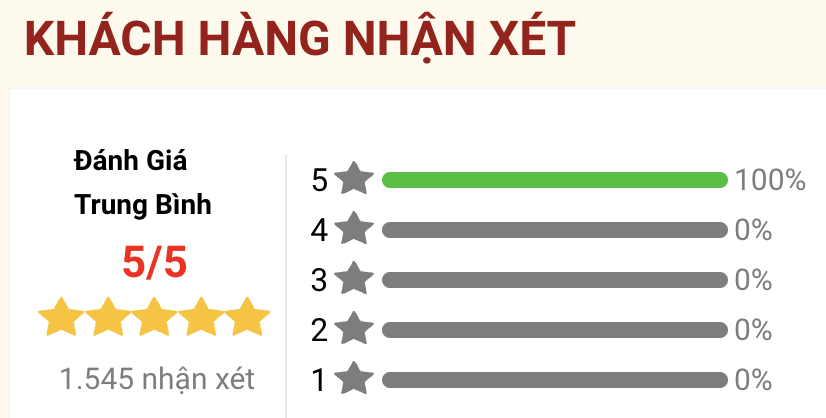 Khách hàng đánh giá BioSeed